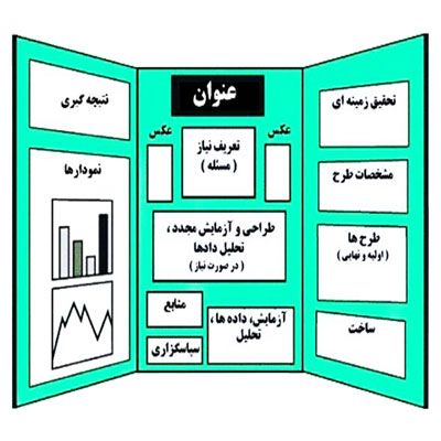 دانلود طرح جابر درمورد نمک